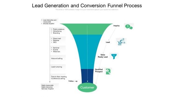 Lead Generation And Conversion Funnel Process Ppt PowerPoint Presentation File Background PDF Lead Generation And Conversion Funnel Process Ppt PowerPoint Presentation File Background PDF