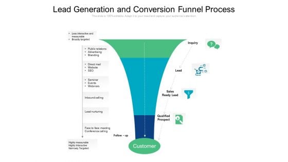 Lead Generation And Conversion Funnel Process Ppt PowerPoint Presentation File Background PDF