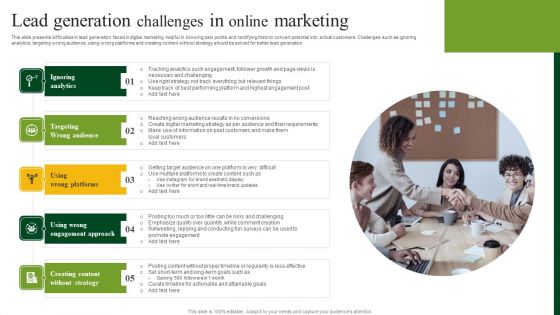 Lead Generation Challenges In Online Marketing Slides PDF