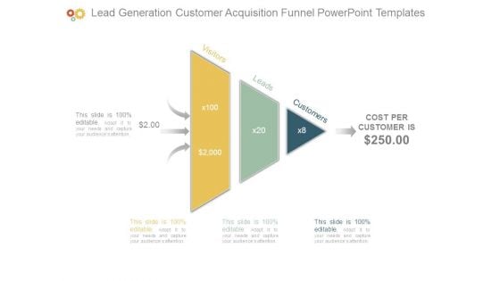 Lead Generation Customer Acquisition Funnel Powerpoint Templates