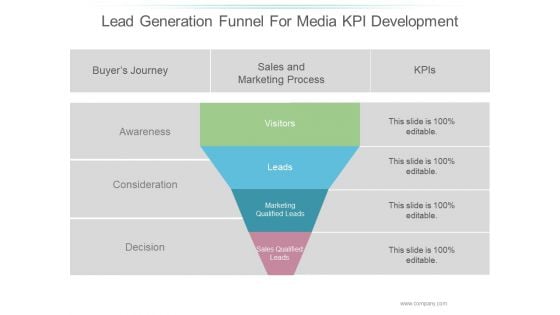 Lead Generation Funnel For Media Kpi Development Ppt PowerPoint Presentation Slide Download