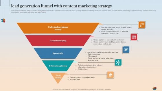 Lead Generation Funnel With Content Marketing Strategy Formats PDF