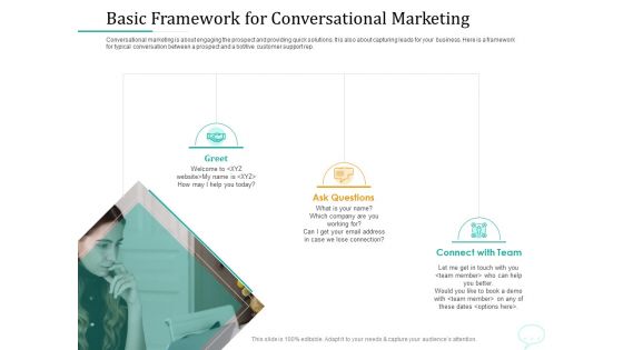 Lead Generation Initiatives Through Chatbots Basic Framework For Conversational Marketing Themes PDF