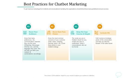 Lead Generation Initiatives Through Chatbots Best Practices For Chatbot Marketing Template PDF