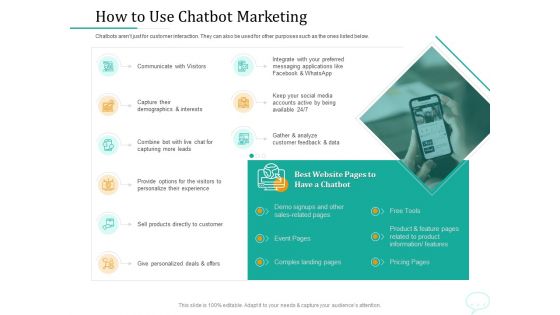 Lead Generation Initiatives Through Chatbots How To Use Chatbot Marketing Clipart PDF