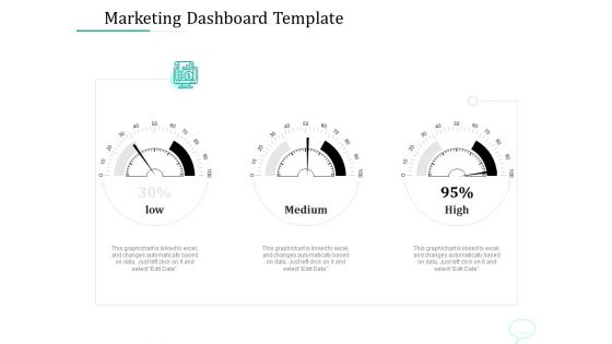 Lead Generation Initiatives Through Chatbots Marketing Dashboard Template Portrait PDF