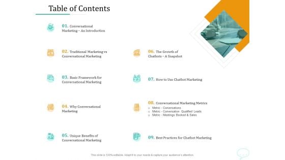 Lead Generation Initiatives Through Chatbots Table Of Contents Ppt Pictures Vector PDF