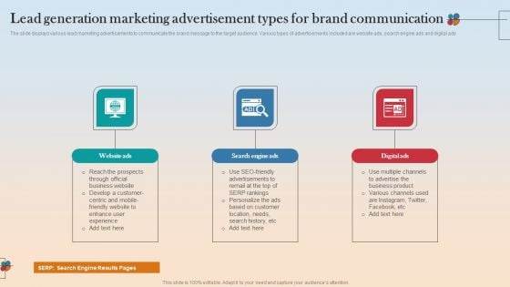 Lead Generation Marketing Advertisement Types For Brand Communication Topics PDF