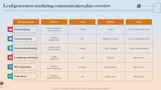 Lead Generation Marketing Communication Plan Overview Topics PDF Lead Generation Marketing Communication Plan Overview Topics PDF