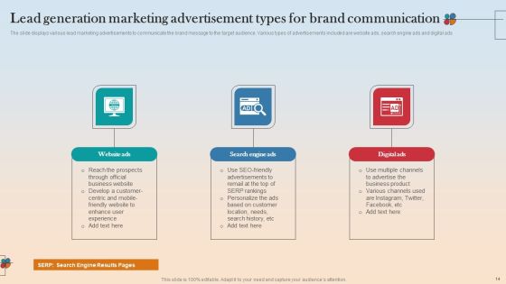 Lead Generation Marketing Ppt PowerPoint Presentation Complete Deck With Slides Slide14