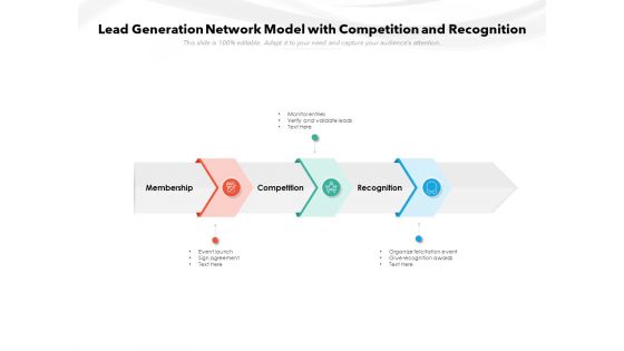 Lead Generation Network Model With Competition And Recognition Ppt PowerPoint Presentation File Smartart PDF
