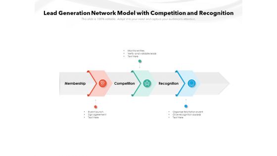 Lead Generation Network Model With Competition And Recognition Ppt PowerPoint Presentation File Smartart PDF Lead Generation Network Model With Competition And Recognition Ppt PowerPoint Presentation File Smartart PDF