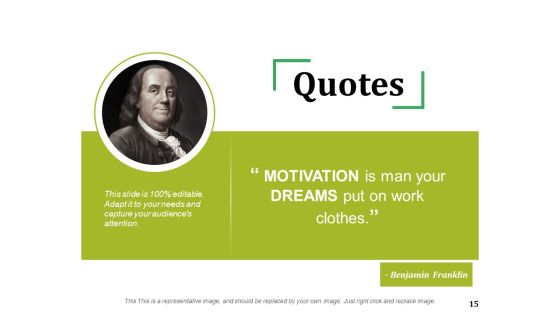 Lead Generation Ppt PowerPoint Presentation Complete Deck With Slides Slide13