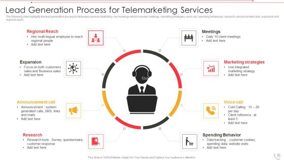 Lead Generation Process For Telemarketing Services Elements PDF