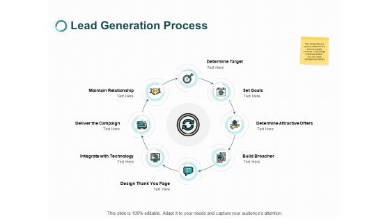 Lead Generation Process Goals Ppt PowerPoint Presentation Infographic Template Clipart