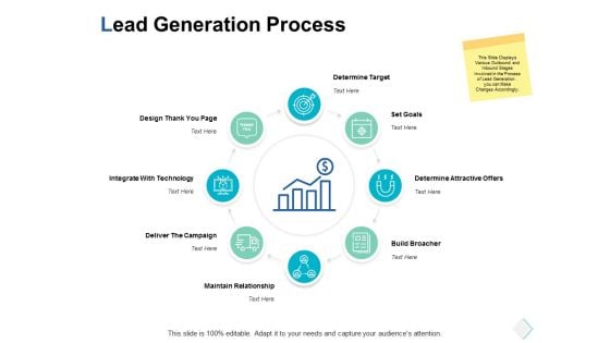 Lead Generation Process Ppt PowerPoint Presentation Show Mockup