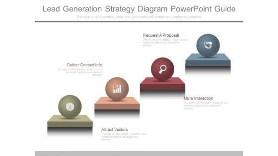 Lead Generation Strategy Diagram Powerpoint Guide