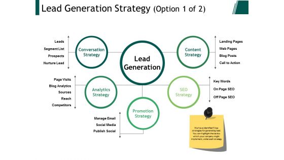 Lead Generation Strategy Ppt PowerPoint Presentation Infographic Template Professional Lead Generation Strategy Ppt PowerPoint Presentation Infographic Template Professional