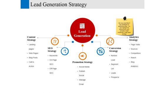 Lead Generation Strategy Ppt PowerPoint Presentation Portfolio Files