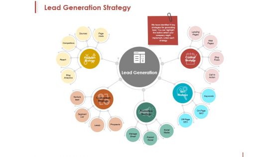 Lead Generation Strategy Ppt PowerPoint Presentation Show Design Templates