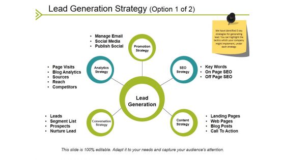 Lead Generation Strategy Template 1 Ppt PowerPoint Presentation Layouts Background Image