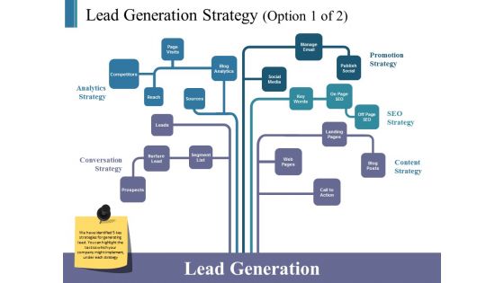 Lead Generation Strategy Template 1 Ppt PowerPoint Presentation Portfolio Inspiration Lead Generation Strategy Template 1 Ppt PowerPoint Presentation Portfolio Inspiration