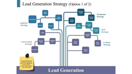 Lead Generation Strategy Template 1 Ppt PowerPoint Presentation Portfolio Inspiration