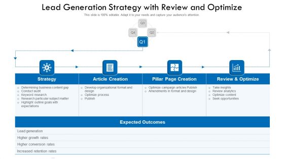 Lead Generation Strategy With Review And Optimize Ppt Styles Demonstration PDF Lead Generation Strategy With Review And Optimize Ppt Styles Demonstration PDF