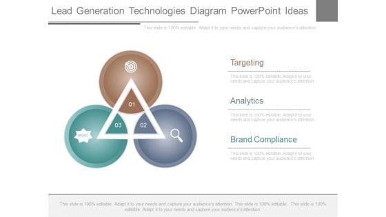 Lead Generation Technologies Diagram Powerpoint Ideas