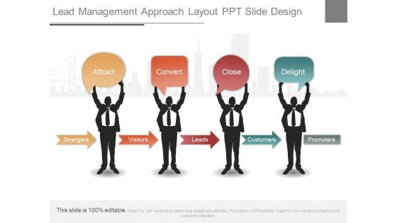 Lead Management Approach Layout Ppt Slide Design