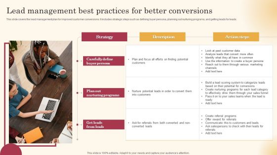 Lead Management Best Practices For Better Conversions Improving Lead Generation Process Professional PDF