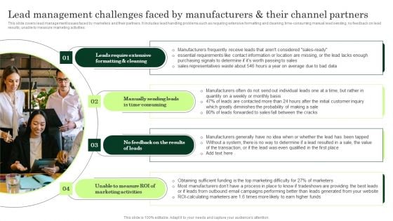 Lead Management Challenges Faced By Manufacturers And Their Channel Partners Pictures PDF