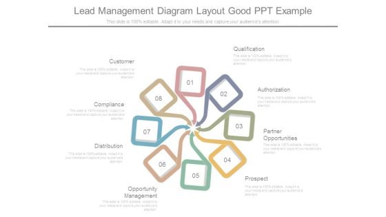 Lead Management Diagram Layout Good Ppt Example