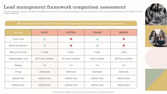 Lead Management Framework Comparison Assessment Demonstration PDF Lead Management Framework Comparison Assessment Demonstration PDF