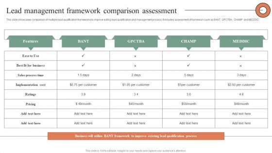 Lead Management Framework Comparison Assessment Introduction PDF