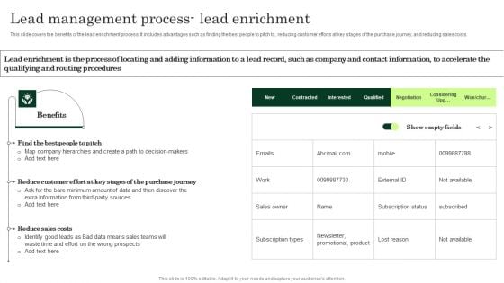 Lead Management Process Lead Enrichment Enhancing Client Lead Conversion Rates Clipart PDF