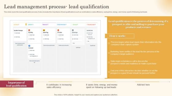 Lead Management Process Lead Qualification Improving Lead Generation Process Infographics PDF