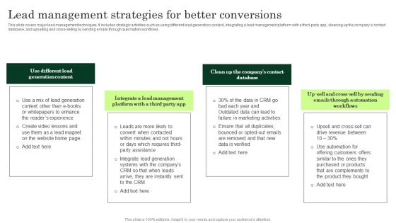 Lead Management Strategies For Better Conversions Enhancing Client Lead Conversion Rates Clipart PDF