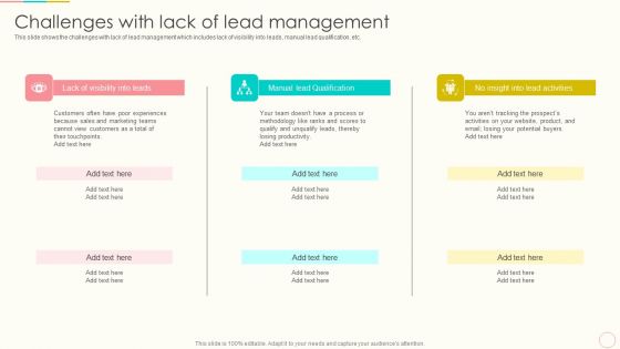 Lead Management To Engage Potential Customers Challenges With Lack Of Lead Management Topics PDF