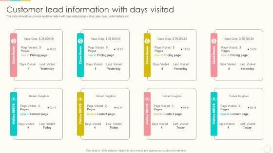 Lead Management To Engage Potential Customers Customer Lead Information With Days Visited Themes PDF