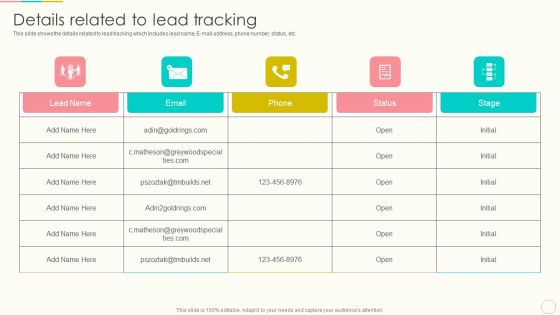 Lead Management To Engage Potential Customers Details Related To Lead Tracking Formats PDF