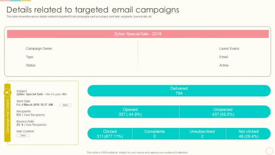 Lead Management To Engage Potential Customers Details Related To Targeted Email Campaigns Structure PDF Lead Management To Engage Potential Customers Details Related To Targeted Email Campaigns Structure PDF