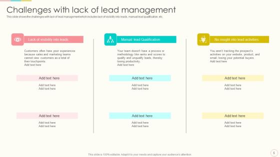 Lead Management To Engage Potential Customers Ppt PowerPoint Presentation Complete With Slides Slide05