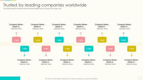 Lead Management To Engage Potential Customers Trusted By Leading Companies Worldwide Infographics PDF