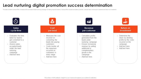 Lead Nurturing Digital Promotion Success Determination Summary PDF