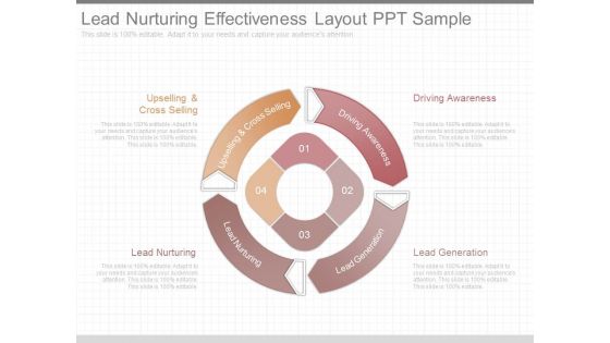 Lead Nurturing Effectiveness Layout Ppt Sample Lead Nurturing Effectiveness Layout Ppt Sample