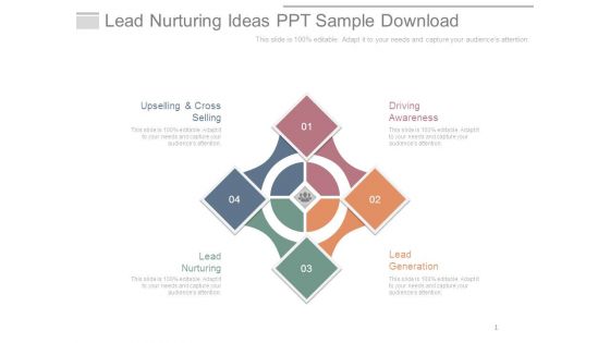 Lead Nurturing Ideas Ppt Sample Download