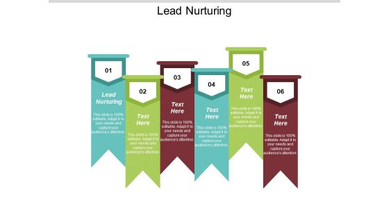 Lead Nurturing Ppt PowerPoint Presentation Professional Picture Cpb