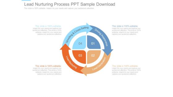 Lead Nurturing Process Ppt Sample Download