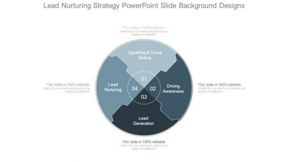Lead Nurturing Strategy Powerpoint Slide Background Designs Lead Nurturing Strategy Powerpoint Slide Background Designs